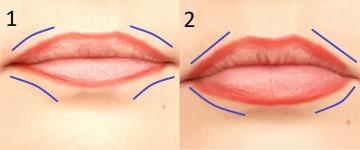 Lips problem alder: lærer visuelt korrekt justering af læben make-up